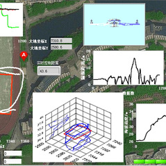 无人机飞行状态实时监