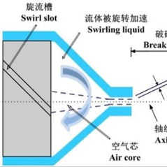 机载北斗RTK差分定位系